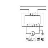 電流互感器是什么？有什么作用？