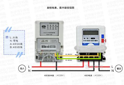 威勝電表DDZY102-Z單相載波電表、威勝單相電子式電表與威勝集中器接線時(shí)有哪些不同？