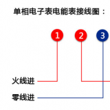 江蘇林洋DDZY71C-Z單相費控智能電能表怎么接線？