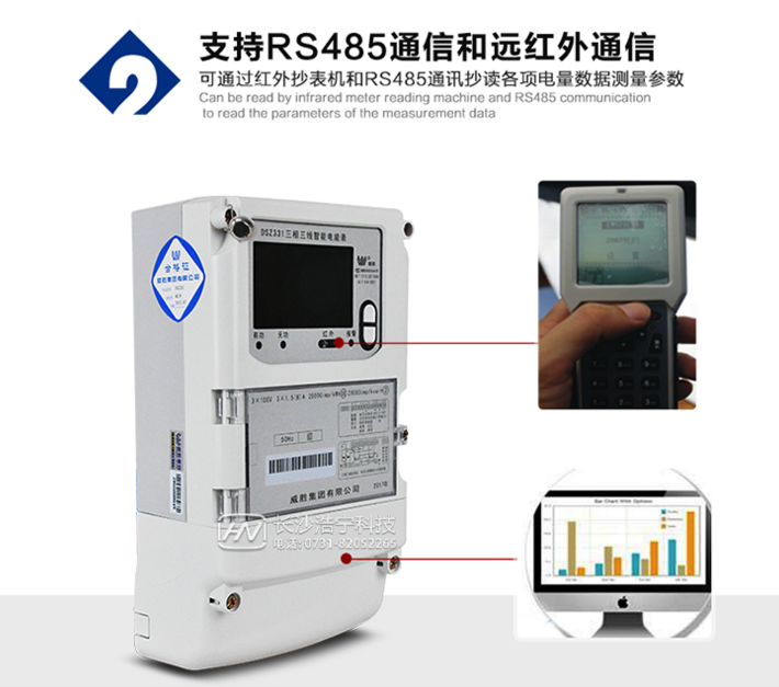 威勝DSZ331三相三線智能電能表電表的紅外和RS-485通訊有什么特點