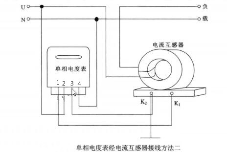 單相電表接線(xiàn)圖