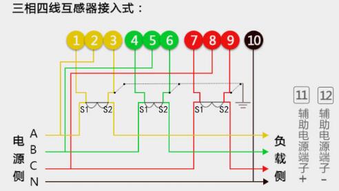 三相四線(xiàn)電表接線(xiàn)圖