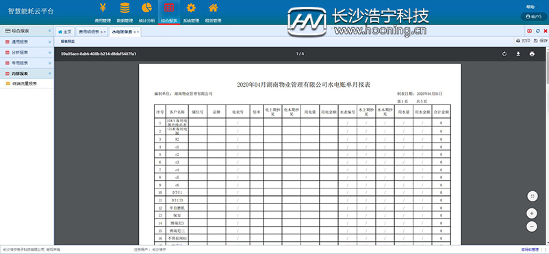浩寧遠程預付費抄表系統(tǒng)后臺展示：綜合報表篇