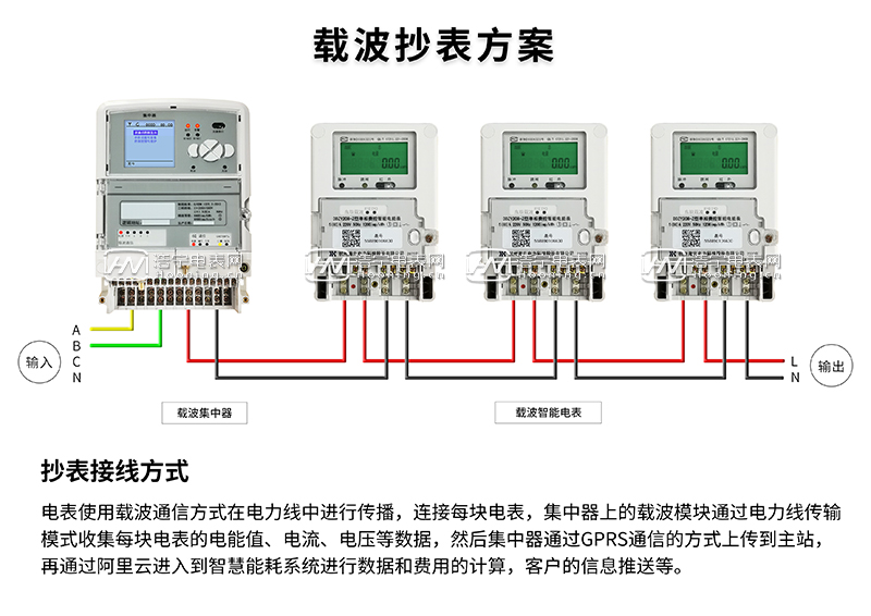 威勝電表遠(yuǎn)程抄表接線(xiàn)