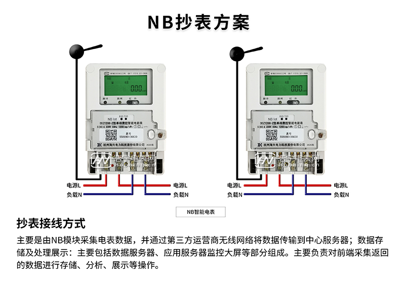 威勝電表遠(yuǎn)程抄表接線(xiàn)